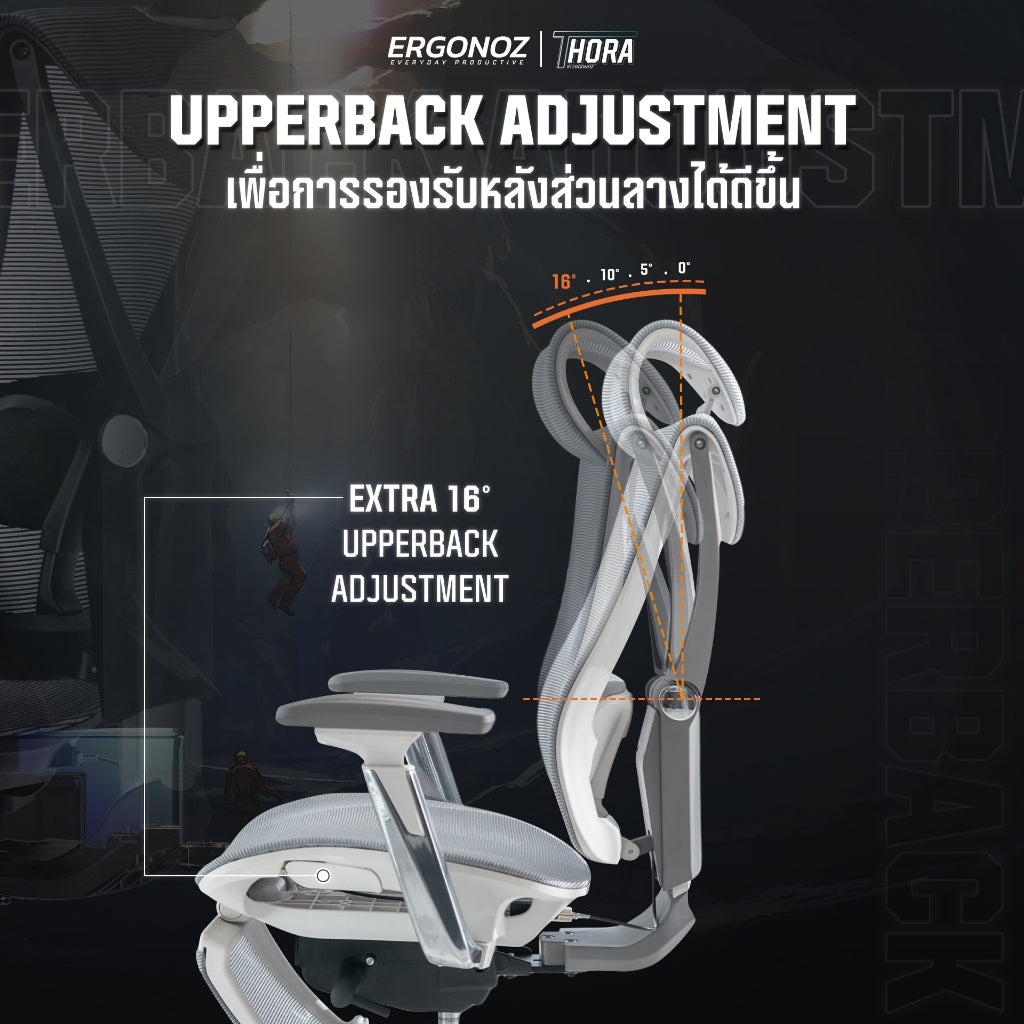 Ergonoz Thora Professional Ergonomic Chair