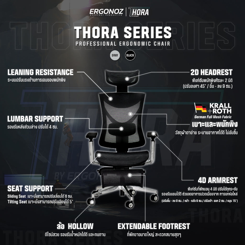 Ergonoz Thora Professional Ergonomic Chair