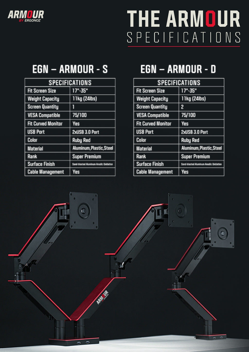 ERGONOZ Armour Twin V2 Monitor Arm