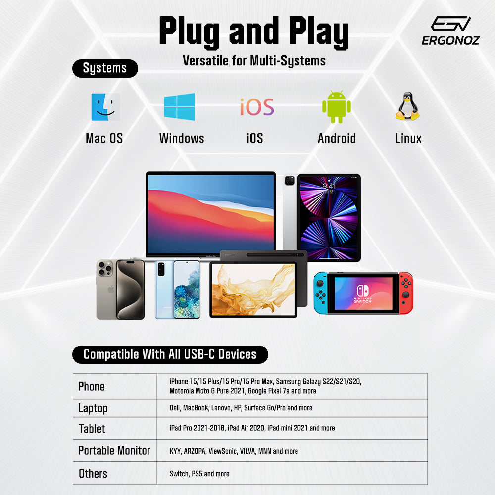 ERGONOZ CLYNK USB-C PD 100W Cable