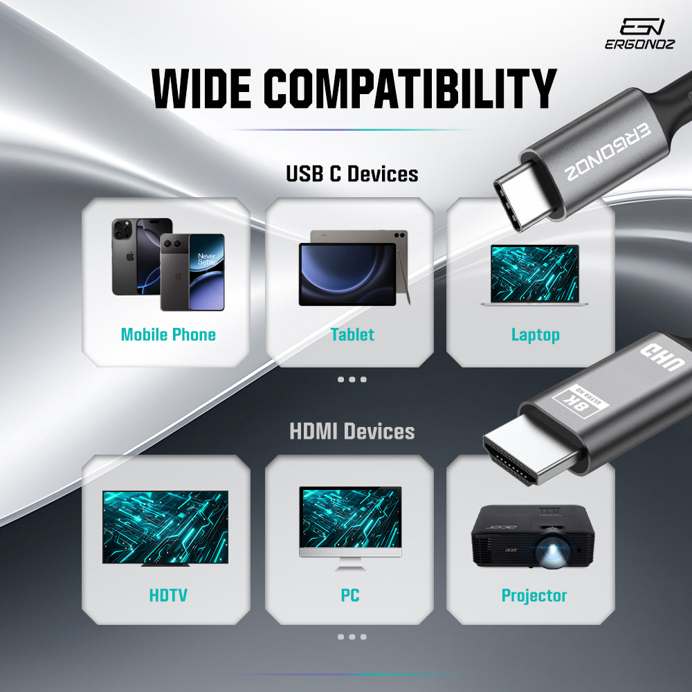 ERGONOZ USB-C to HDMI 8K Cable (2M)